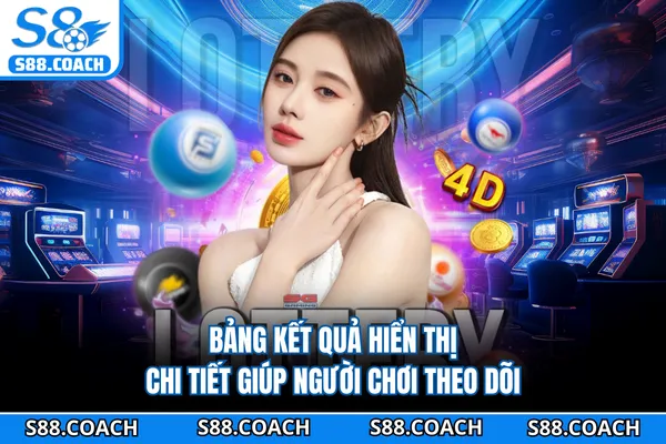 Bảng kết quả hiển thị chi tiết giúp người chơi theo dõi